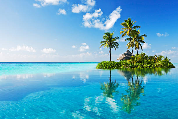 Maldives Image 2